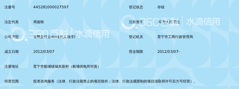 普宁市民兴投资咨询有限公司