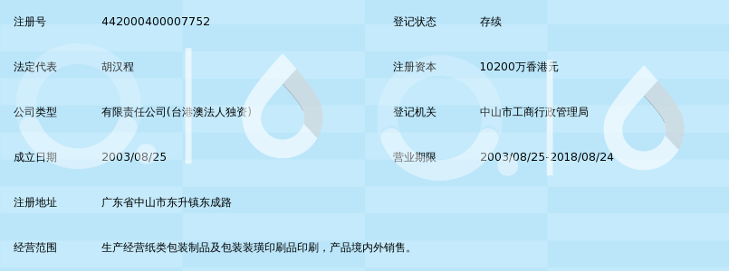 正业包装(中山)有限公司