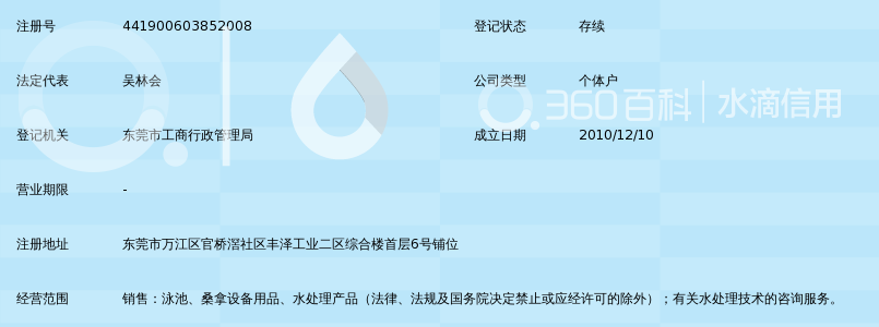 东莞市万江中达泳池桑拿设备用品贸易部