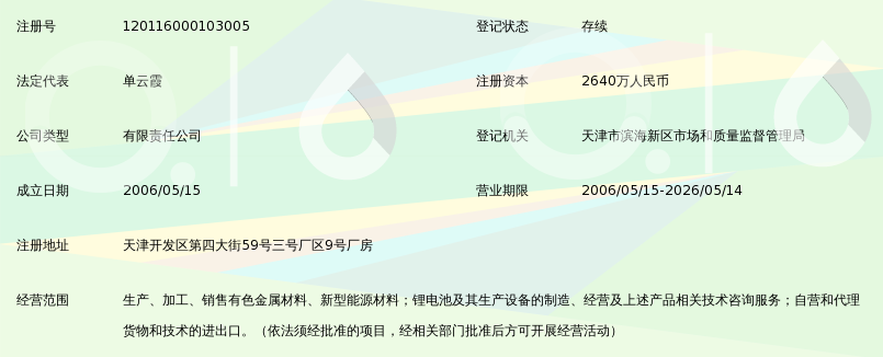 天津中能锂业有限公司_360百科
