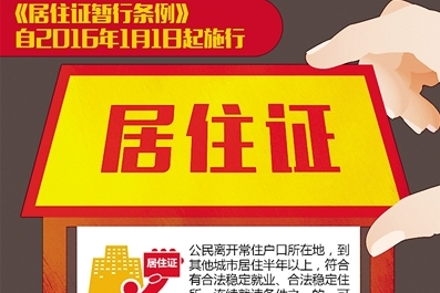 余姚新车上牌外地人临时居住证没满三个月,劳