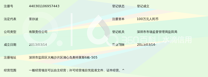 深圳市深度景途旅游规划咨询有限公司