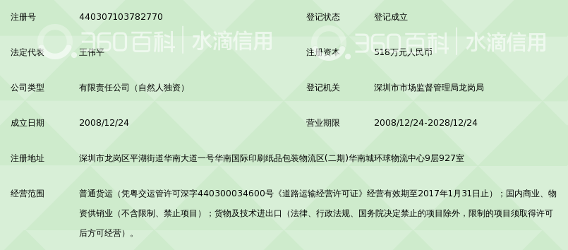 深圳市伟雄奥展运输有限公司_360百科