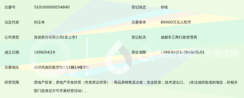 领地房地产集团股份有限公司