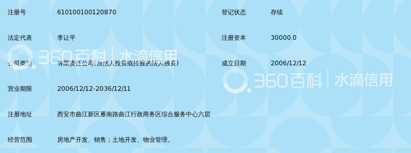 中铁二十一局集团德盛和置业有限公司_360百