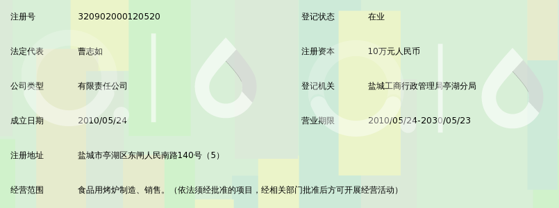 盐城市施老三炉具有限公司_360百科