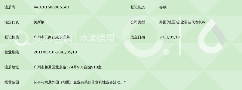 中国香港药品注册中心有限公司广州代表处