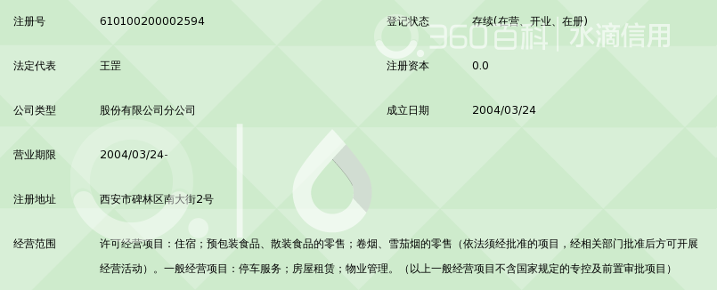 西安饮食股份有限公司永宁驿栈_360百科