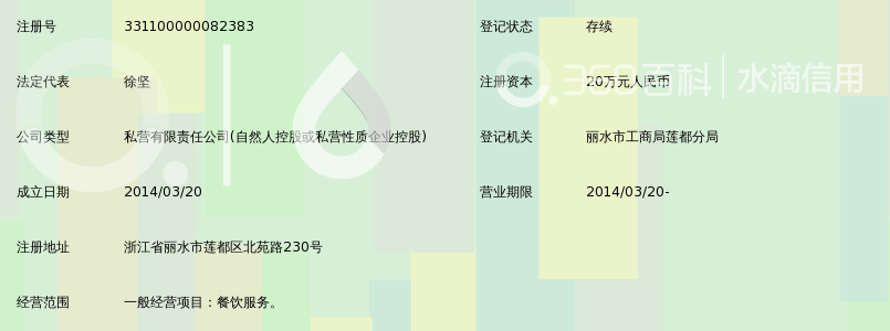 丽水捷捷红糖餐饮有限公司
