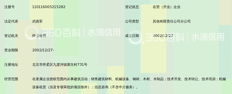 中集建设集团有限公司北京第八分公司