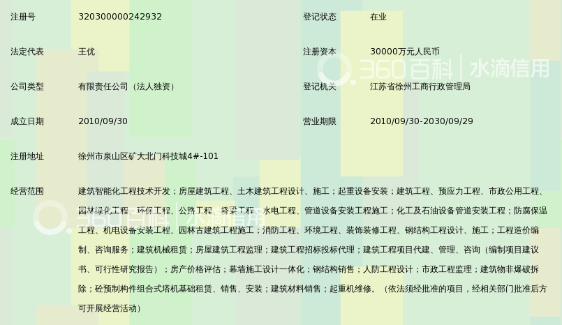 江苏万融工程科技有限公司_360百科