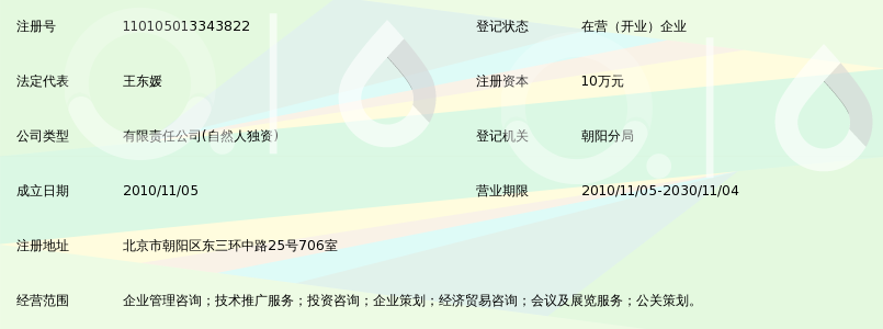 北京合益前程企业管理咨询有限公司_360百科