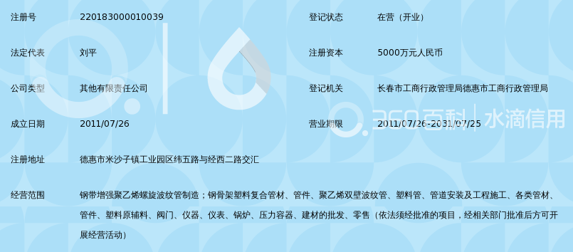 长春海鹰城开实业发展有限公司_360百科