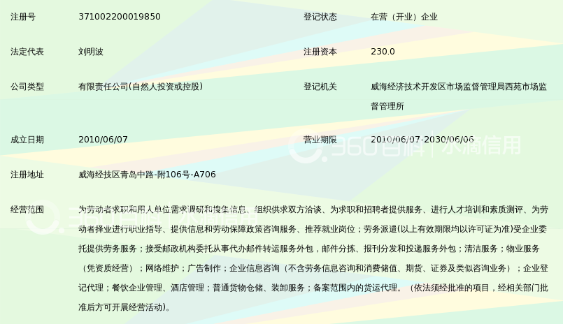 威海富田人力资源管理服务有限公司_360百科