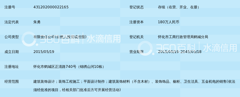 怀化鼎盛装饰有限公司_360百科