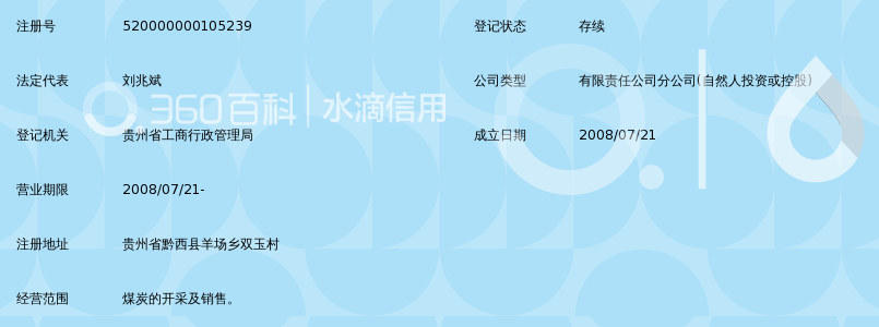 贵州龙华煤业有限责任公司黔西县羊场乡龙华煤