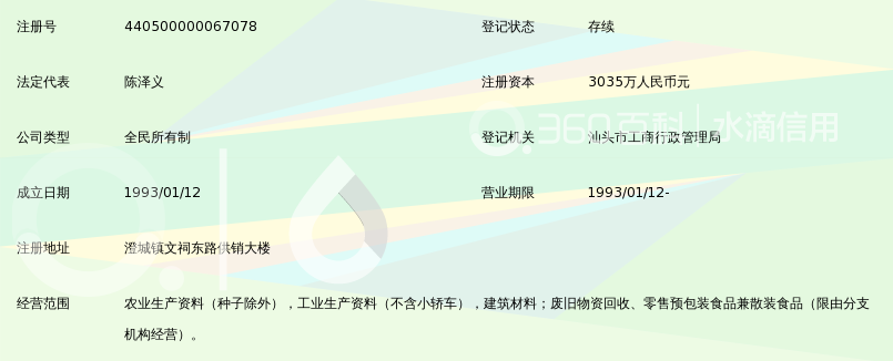 汕头市澄海供销社企业(集团)公司_360百科