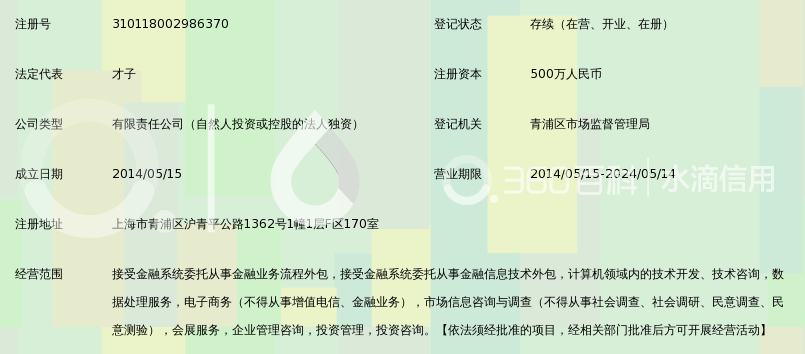 上海银天下金融信息服务有限公司_360百科