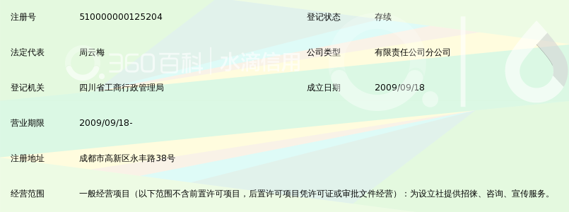四川省邮电国际旅行社有限责任公司永丰门市部