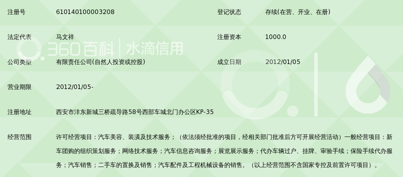 西安惠团车汽车信息咨询服务有限公司_360百
