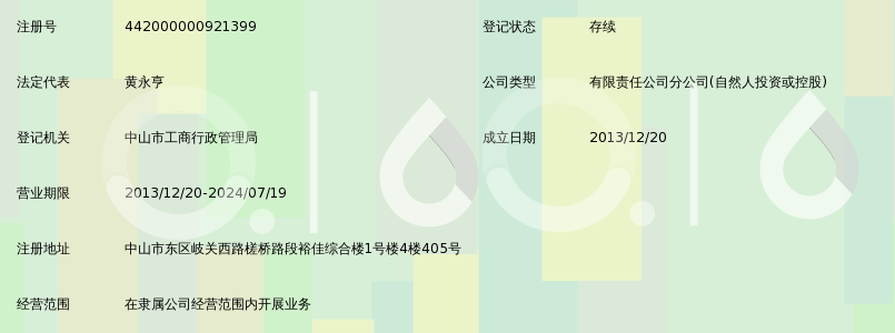 上海三维工程建设咨询有限公司中山分公司_3