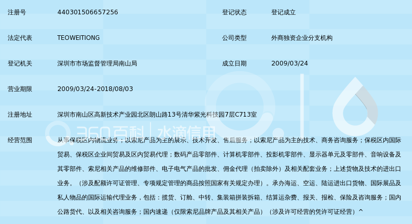索尼物流贸易(中国)有限公司深圳分公司