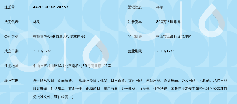 中山市万雅佳贸易有限公司_360百科