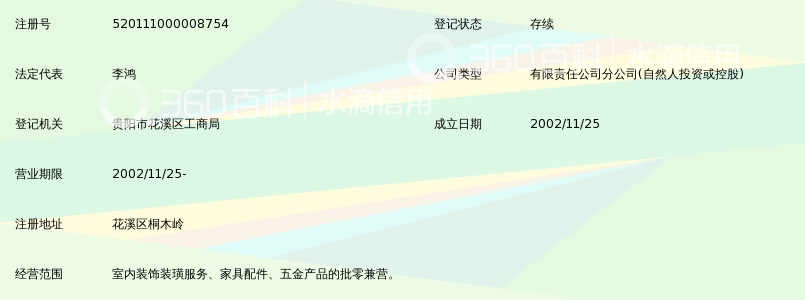 贵州久联企业集团新联轻化工有限责任公司贵阳