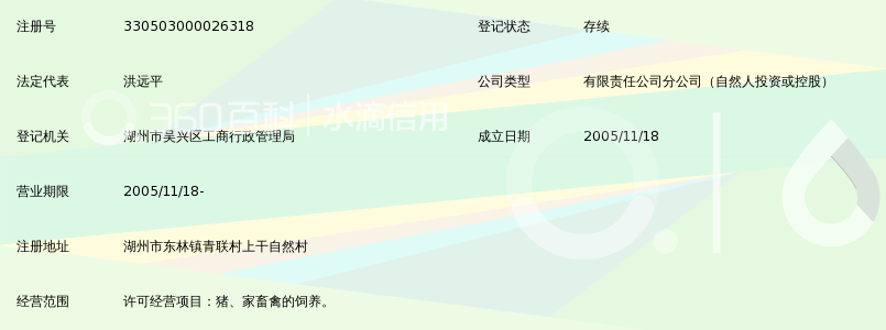 湖州市商业食品有限公司东林养殖场