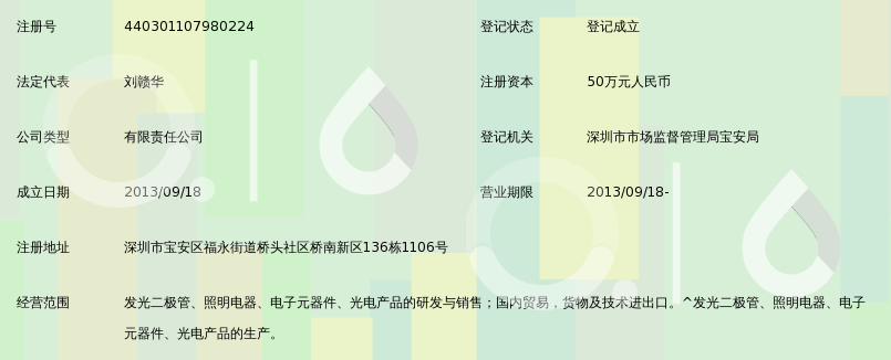 深圳市华芯光电有限公司_360百科