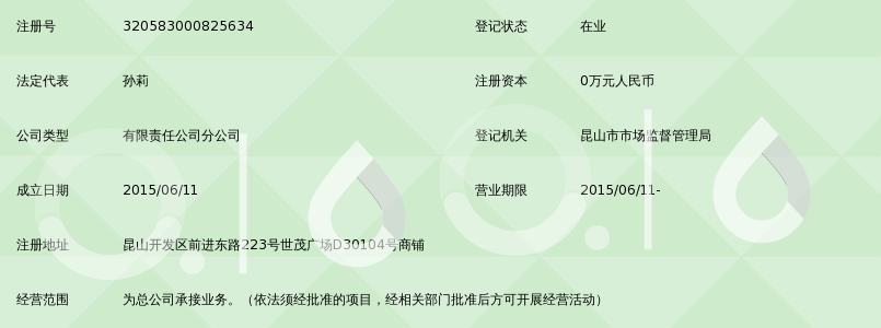 苏州三三国际旅行社有限公司昆山世茂营业部_