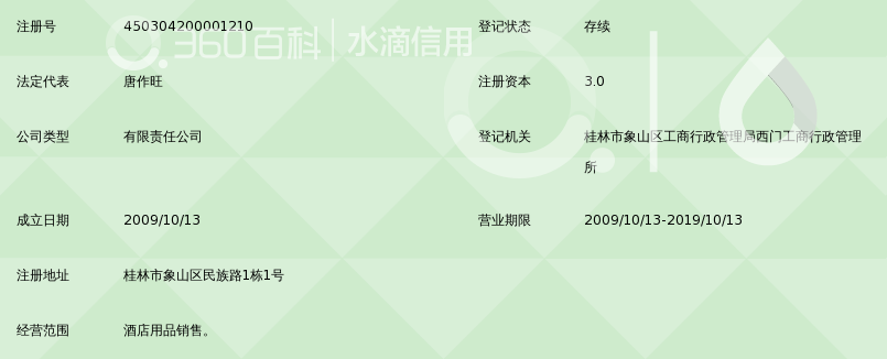 桂林市鸿翔酒店用品有限公司_360百科