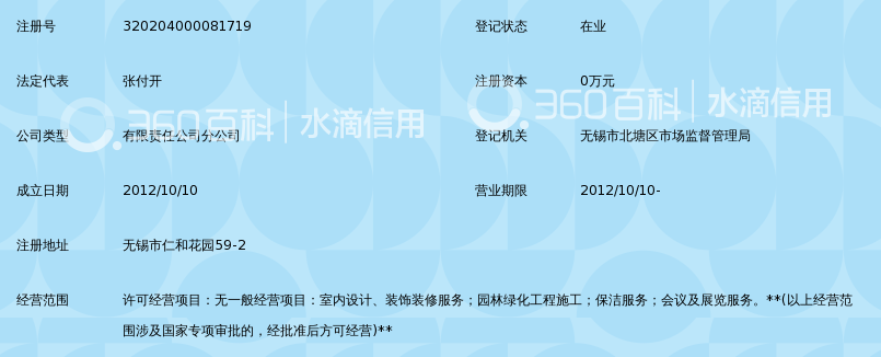 无锡统领装饰设计有限公司仁和分公司_360百