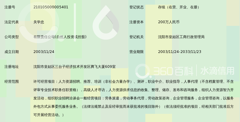 沈阳名仕人力资源管理有限公司_360百科