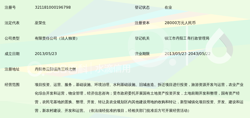 丹阳高新区投资发展有限公司