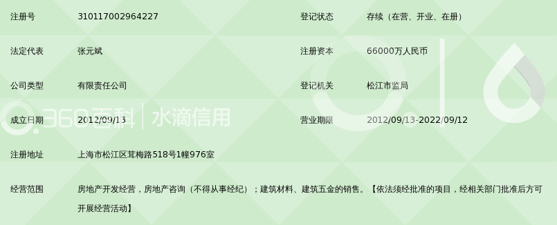 上海松江信达银泰房地产开发有限公司