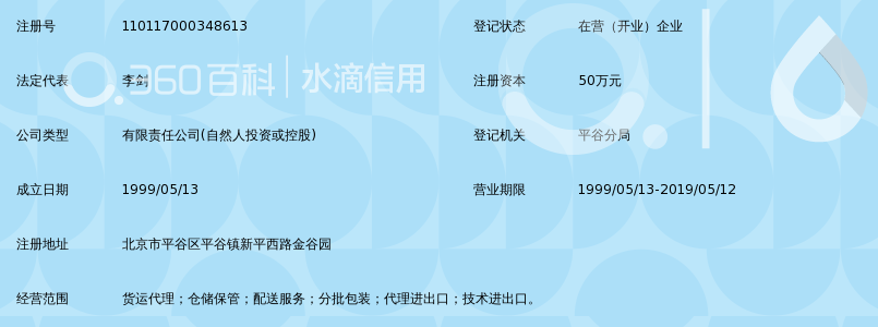 北京东方日盛国际物流有限公司