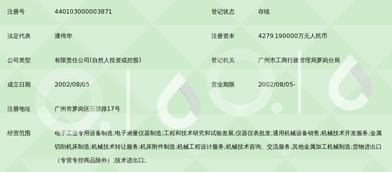 广州市诺信数字测控设备有限公司_360百科