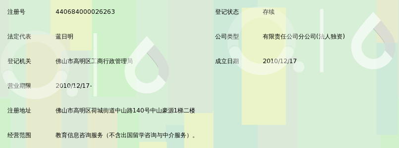 佛山市顺德区明士教育信息咨询有限公司高明分