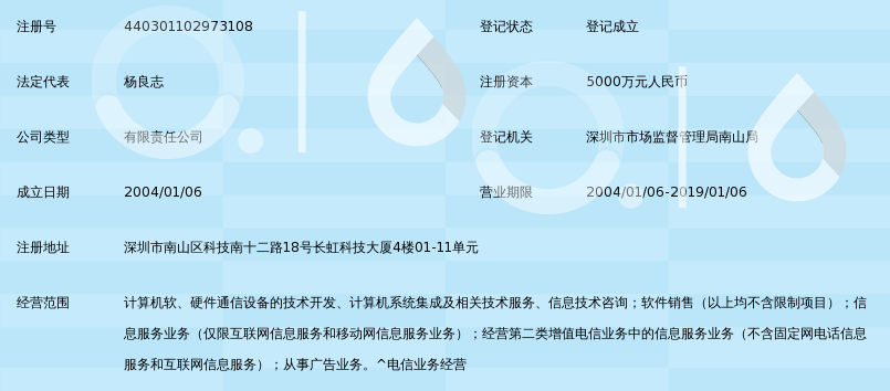 深圳市彩讯科技有限公司_360百科