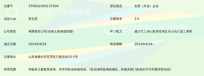 烟台市笔畅教育咨询有限公司