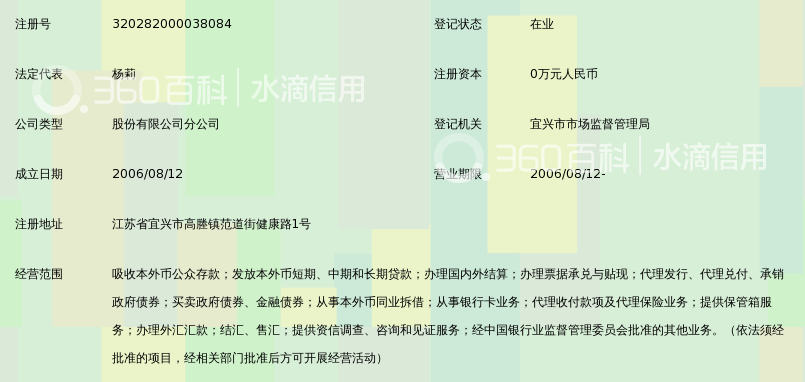 江苏宜兴农村商业银行股份有限公司范道支行_