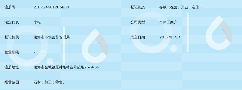 凌海市金城镇松旭石材厂_360百科