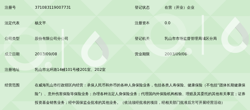 中国平安人寿保险股份有限公司威海市乳山支公