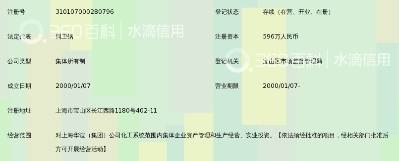 上海华谊(集团)化工联社_360百科