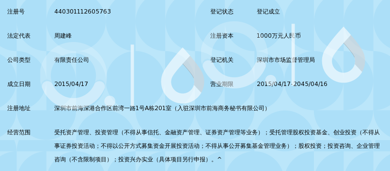 深圳前海新价值资产管理有限公司_360百科