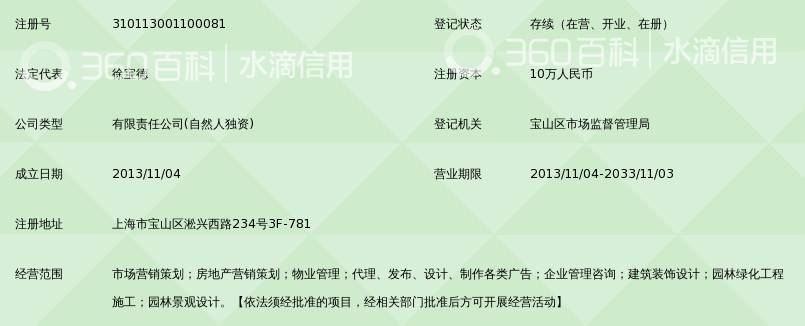 上海安佳市场营销策划有限公司_360百科
