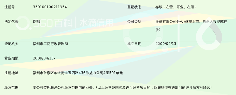 成都三泰控股集团股份有限公司福州分公司
