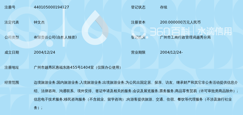 广州市众览国际旅行社有限公司_360百科