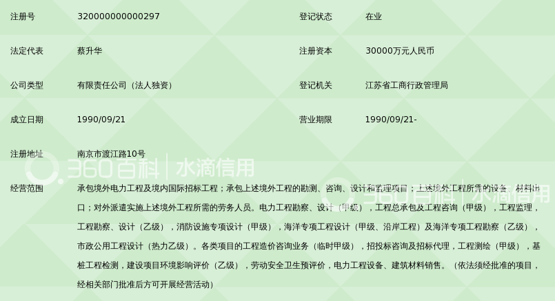 中国能源建设集团江苏省电力设计院有限公司_